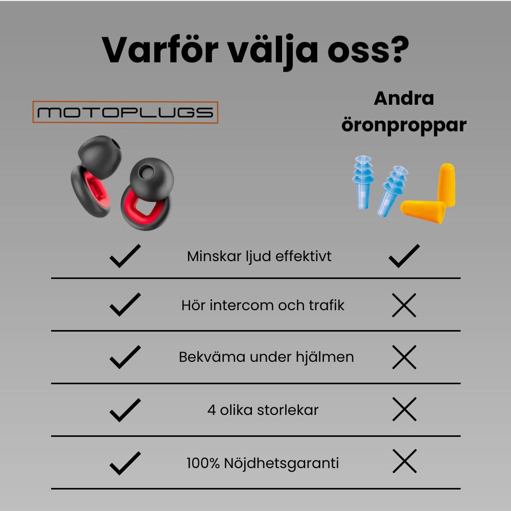 Motoplugs - Öronproppar för motorcyklister